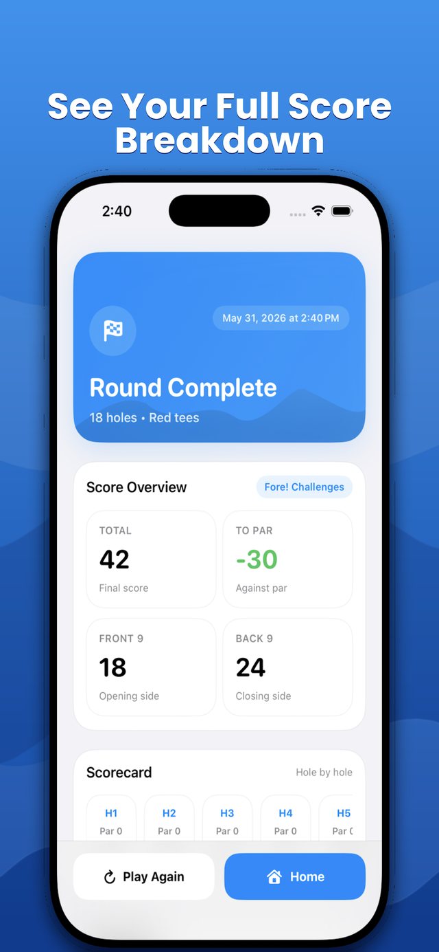 Fore! round complete screen with full score breakdown and hole-by-hole scorecard